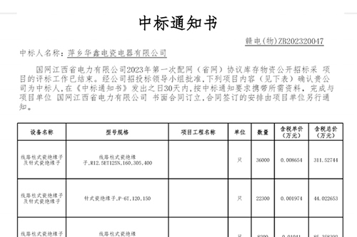 中标通知书—赣电(物)ZB202320047