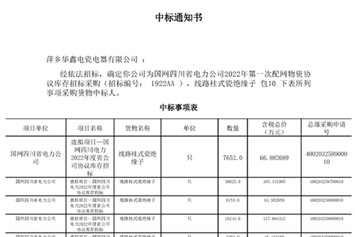 中标通知书(招标编号:1922AA)
